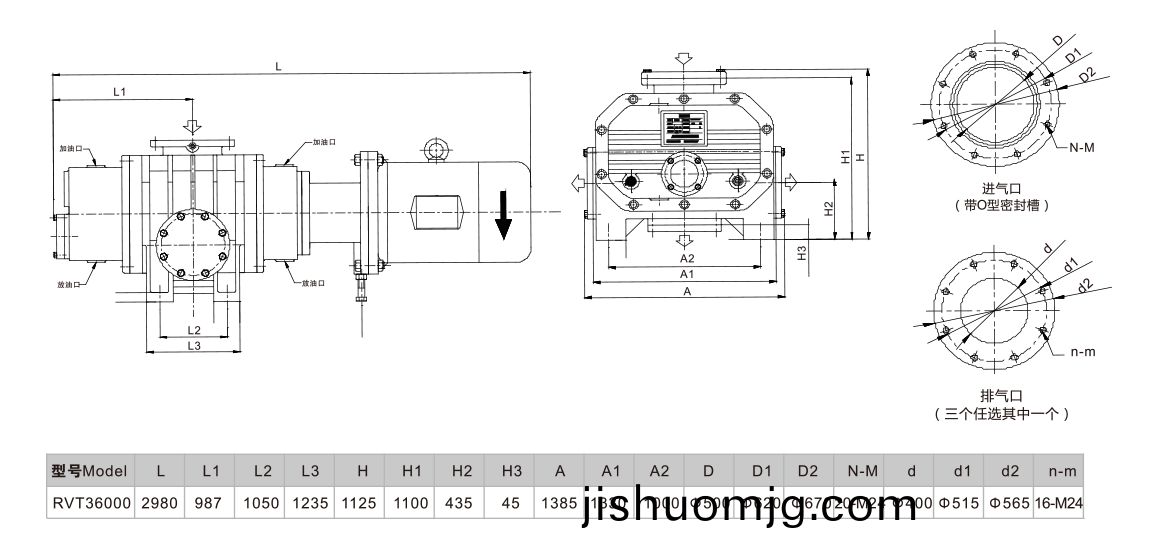 RVT36000儸茨真空泵 尺寸圖