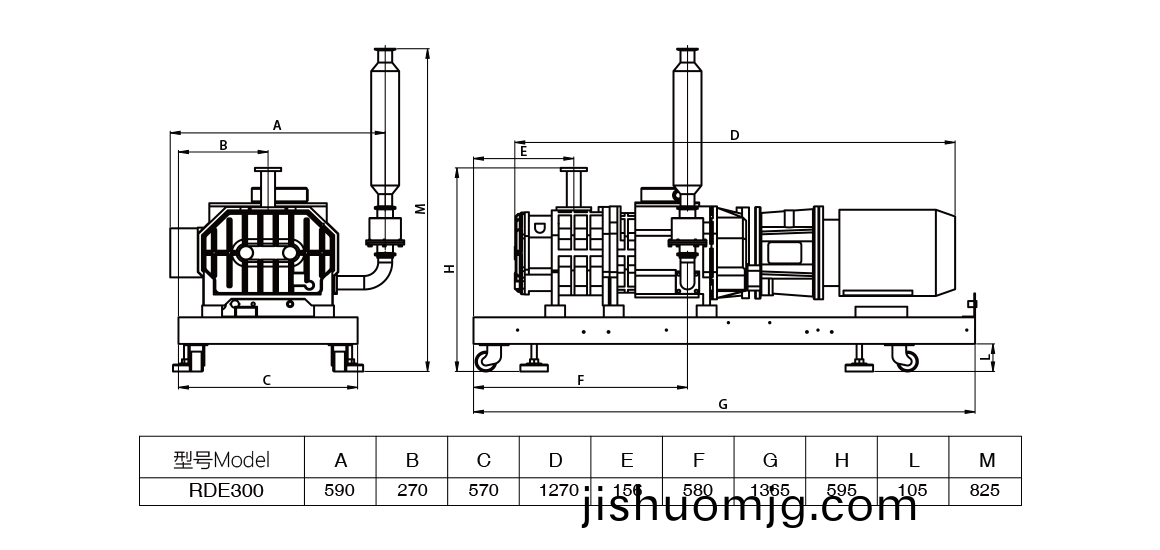 RDE300榦式螺桿真空泵 尺寸圖