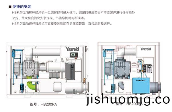 螺桿皷風機 安裝