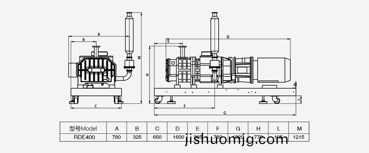 RDE400榦式螺桿真空泵優勢