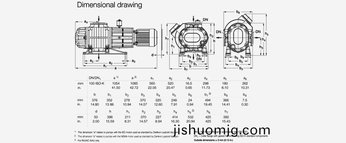 RUVAC-WA-1001儸茨真空泵優勢