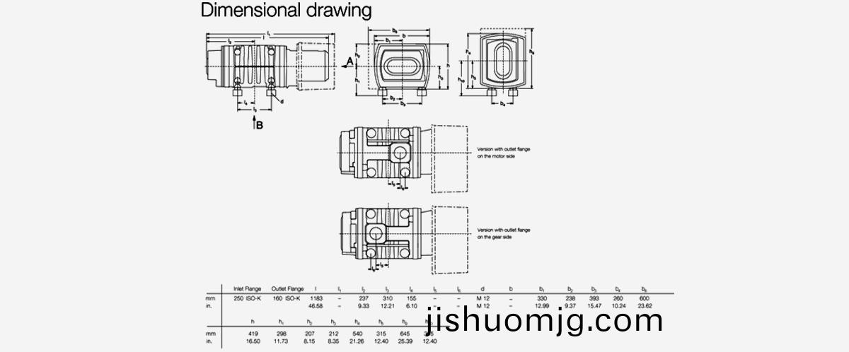 RUVAC-WHU-4400儸茨真空泵優勢