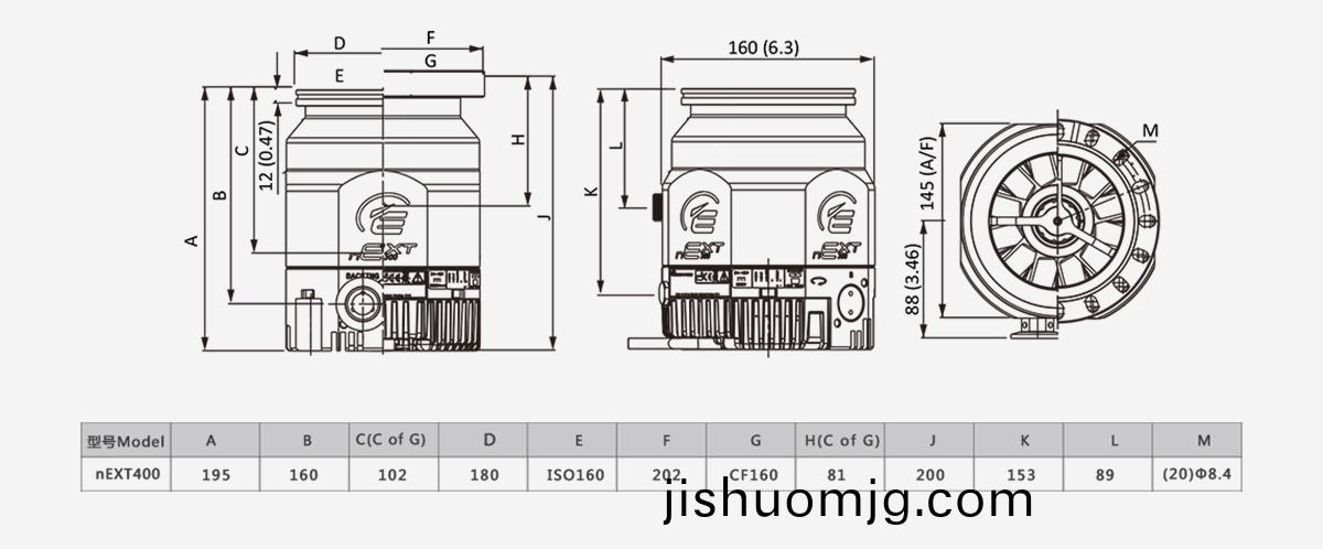 nEXT400渦輪分子泵優勢