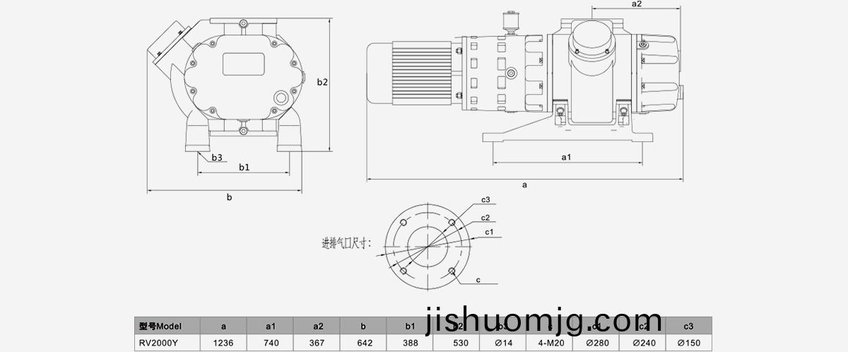 RV2000Y儸茨真空泵優勢
