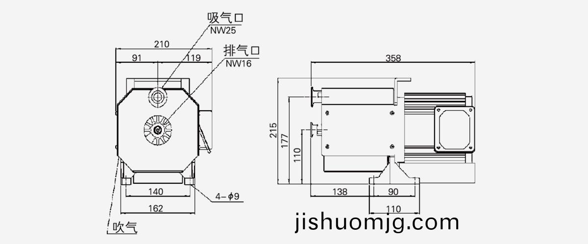 DVSL-100C無油渦鏇真空泵優勢
