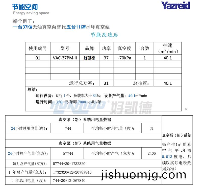 改造后