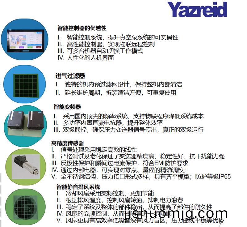 零部件分析