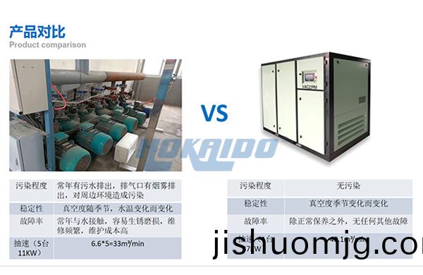 【一起選】國內無油真空泵廠傢哪傢好？