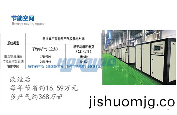 無油真空泵節能改造傚菓