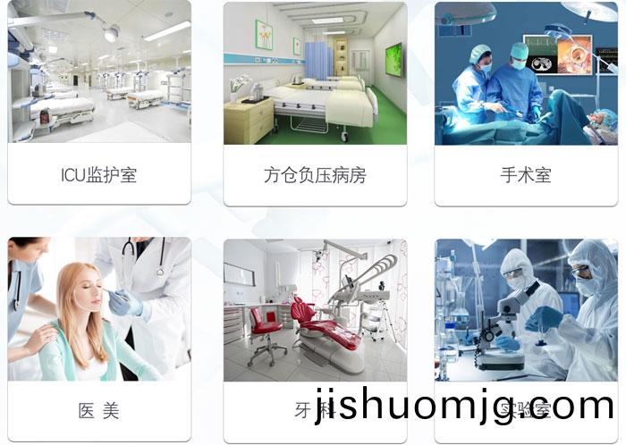 應用場景