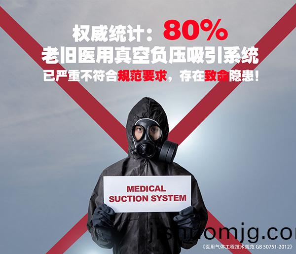 03 隱患
