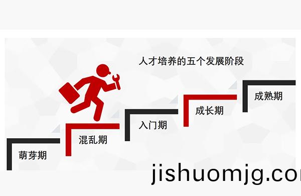 人才培養